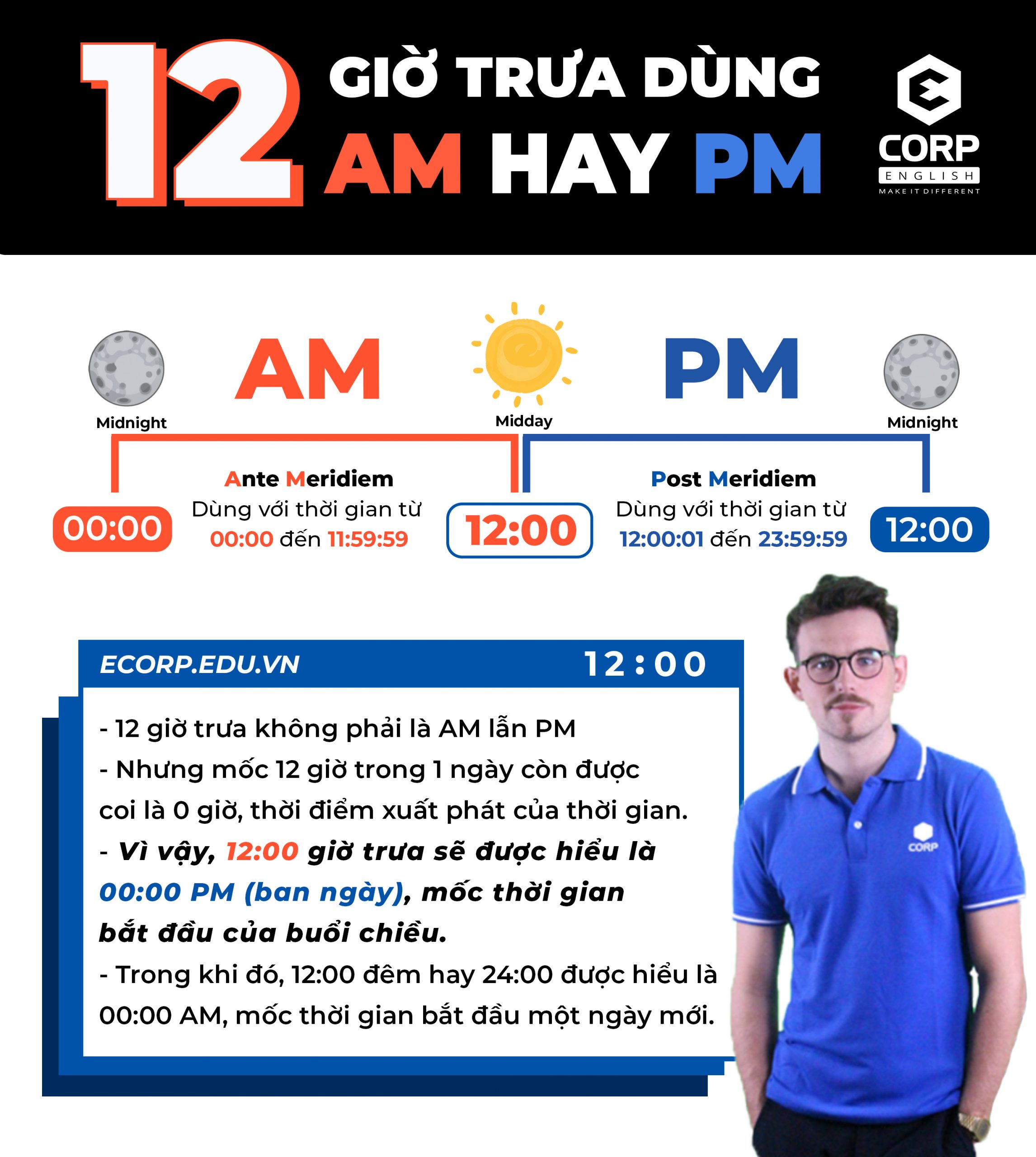 12 AM là sáng hay tối? Gallery 2