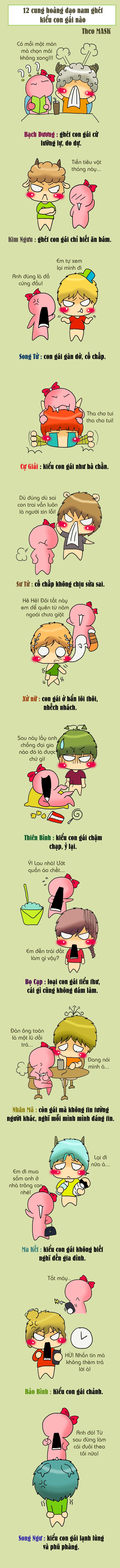 12 Cung Hoàng Đạo Nam Ghét Kiểu Con Gái Nào?
