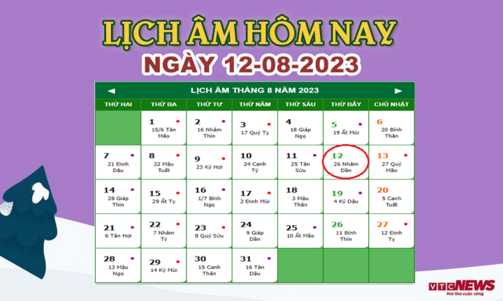 12/8 Dương là ngày mấy Âm? Gallery 2