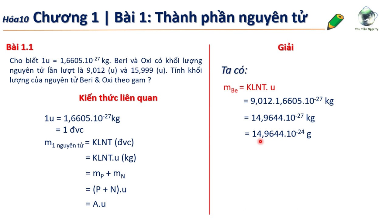 1 amu bằng bao nhiêu kg? Gallery 1