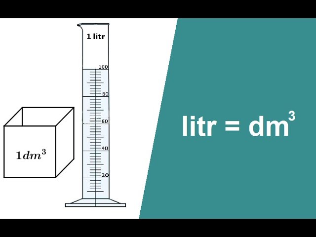 1l = dm3