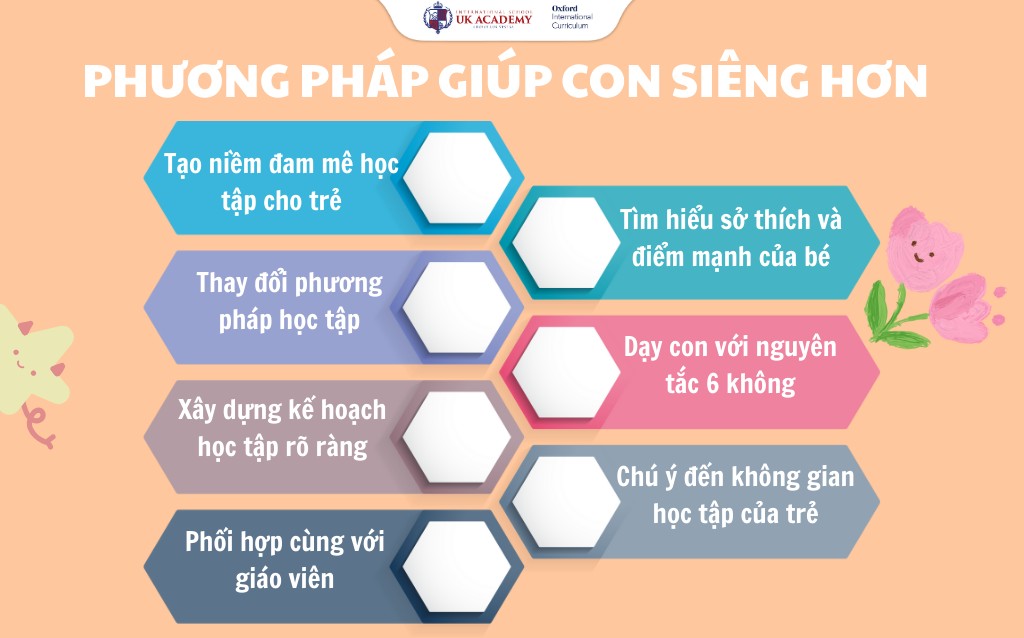 Con Lười Học Phải Làm Sao? Gallery 2