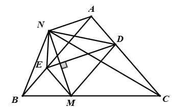Ôn tập Chương 3 Toán 9 - Hình học Gallery 2
