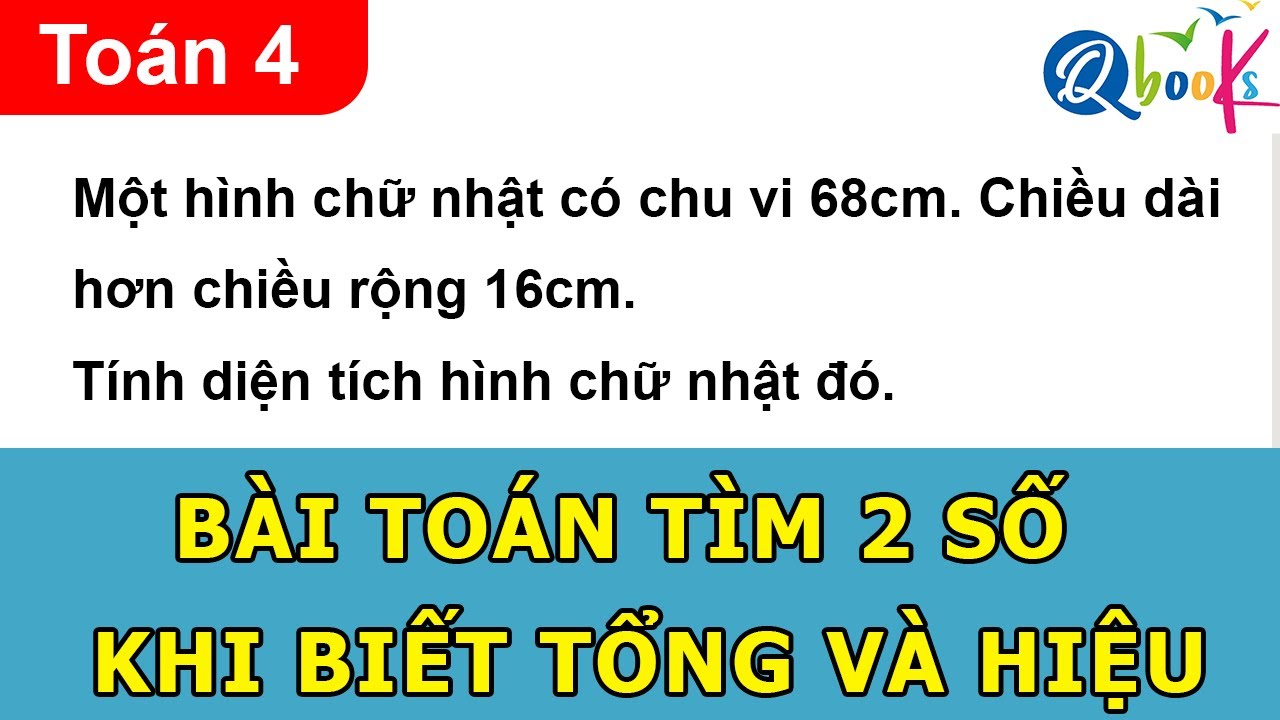 Các dạng toán tính chu vi, diện tích lớp 4 có lời giải Gallery 2