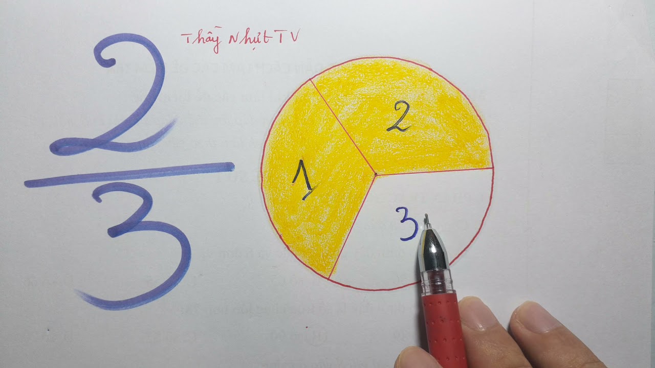 2/3 là bao nhiêu phần trăm?