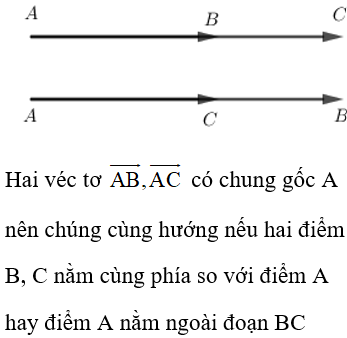 3 Điểm Thẳng Hàng Khi Nào Vectơ