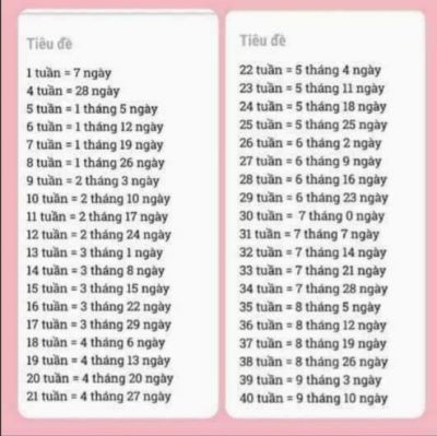 38 Tuần Là Mấy Tháng? Gallery 2