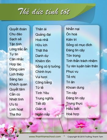 50 Đức Tính Tốt Của Con Người