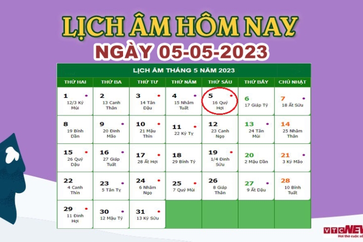 5/5/2023 là thứ mấy?