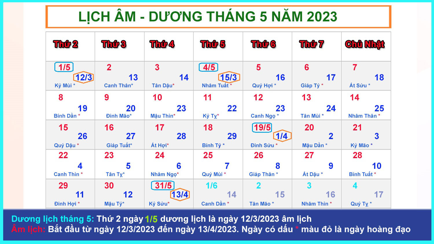5/5/2023 là thứ mấy? Gallery 2