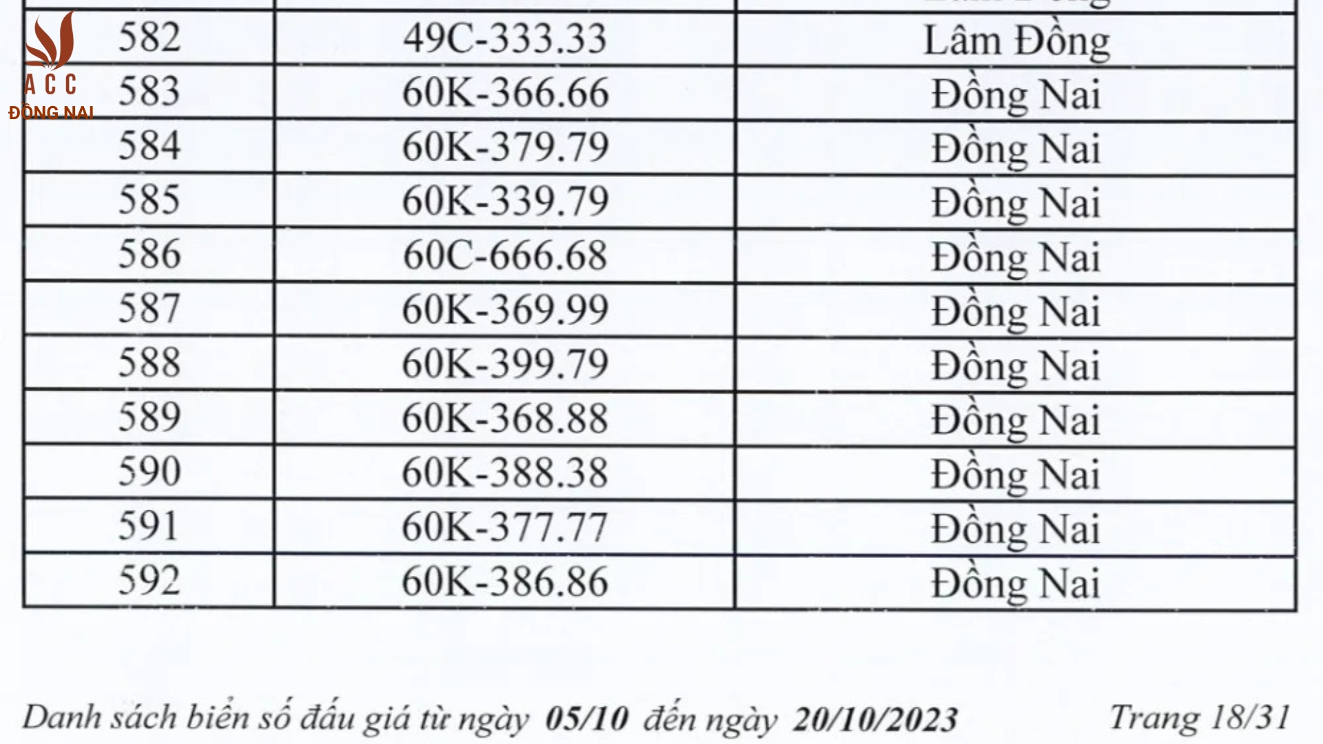 60 B2 Ở Đâu? Gallery 2