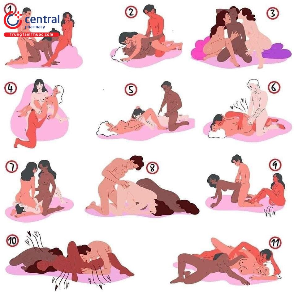 69 Tư Thế Tình Dục Gallery 2
