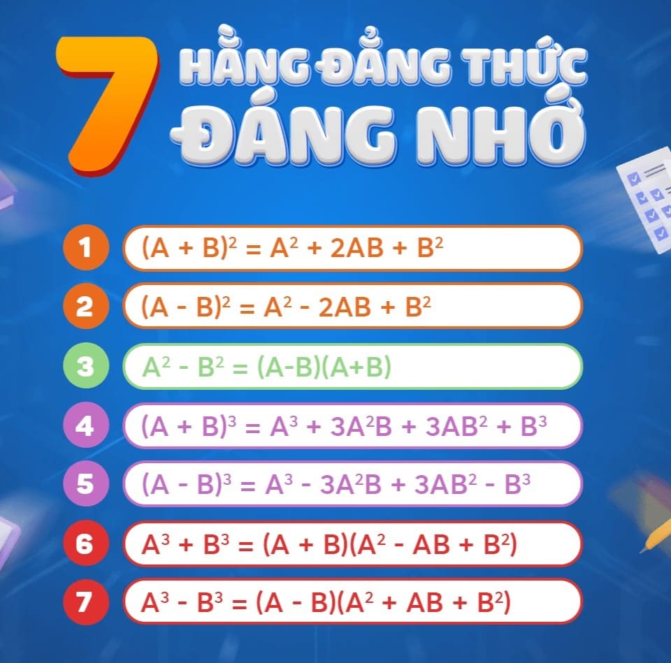 7 Hằng Đẳng Thức Đáng Nhớ Lớp 8 Kết Nối Tri Thức