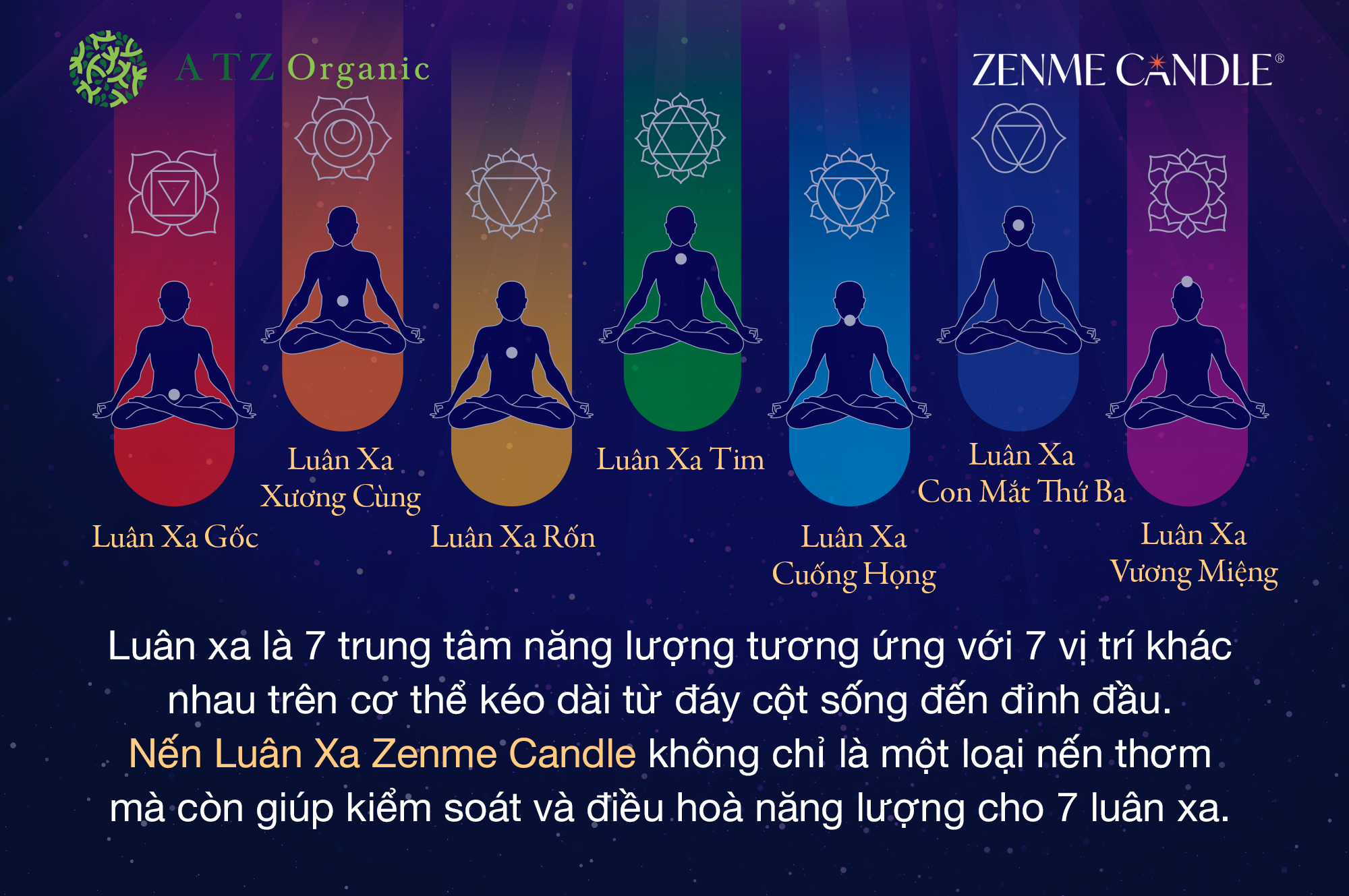 7 Luân Xa Kết Nối Vũ Trụ