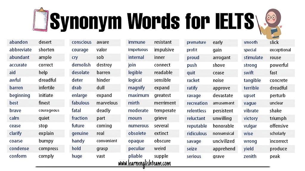 Account for Synonym IELTS: Từ Vựng Thay Thế Hoàn Hảo Cho Bài Thi IELTS