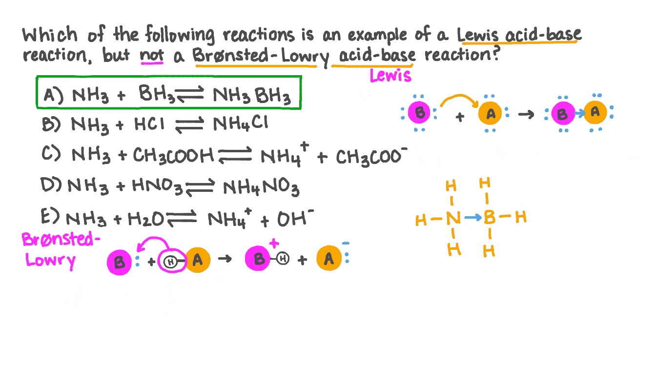 NH3 có phải là acid Lewis không? Gallery 1