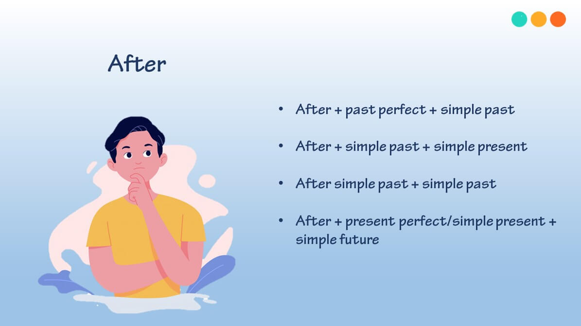After That Là Gì?