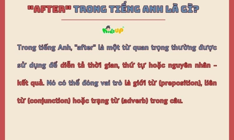 After Tiếng Việt Là Gì? Gallery 2