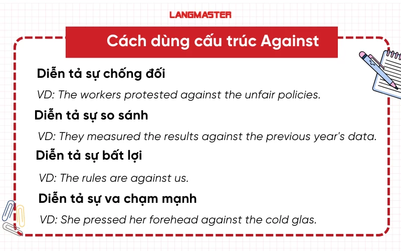 Against đi với gì? Gallery 2