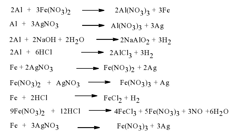 Phản ứng giữa AgNO3 và Fe(NO3)2
