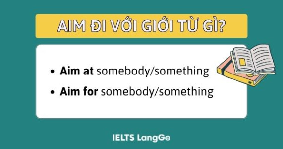 Aimed at là gì? Định nghĩa, Ví dụ và Cách Sử Dụng