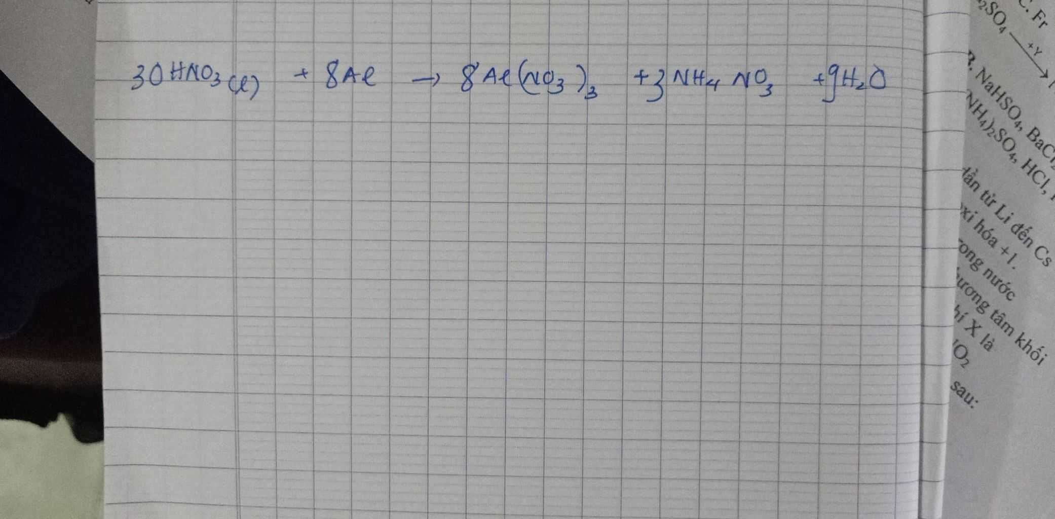 Al + HNO3 không có khí thoát ra