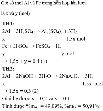 Al tác dụng với H2SO4 loãng