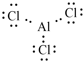 AlCl3 là liên kết gì?