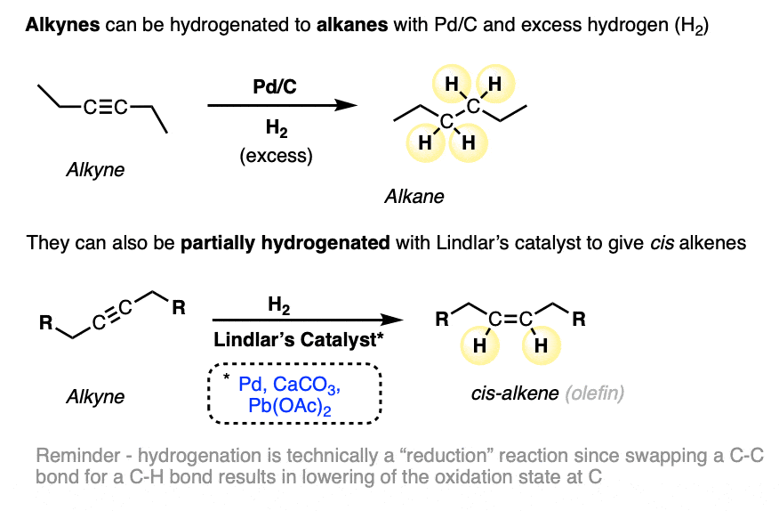 Chuyển Alkyne thành Trans Alkene