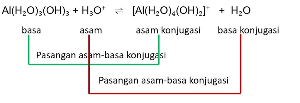 Al(OH)3 Asam atau Basa?