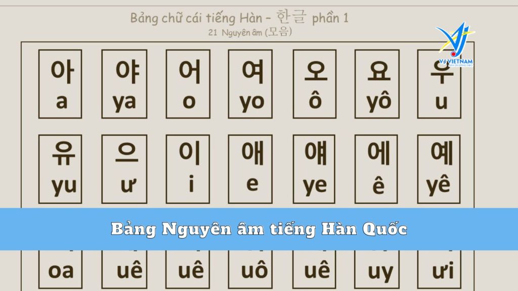 Âm Là Gì? Vần Là Gì? Gallery 1
