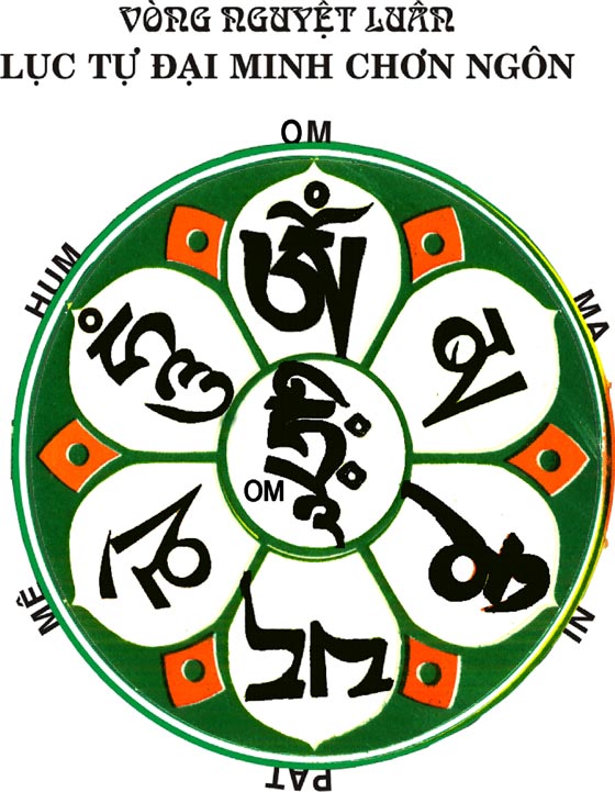 Án Ma Ni Bát Di Hồng Nghĩa Là Gì?