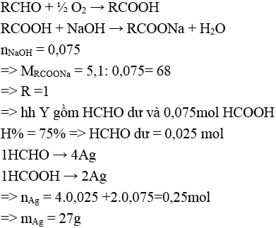 Andehit + O2 ra Axit: Phản ứng oxi hóa Andehit