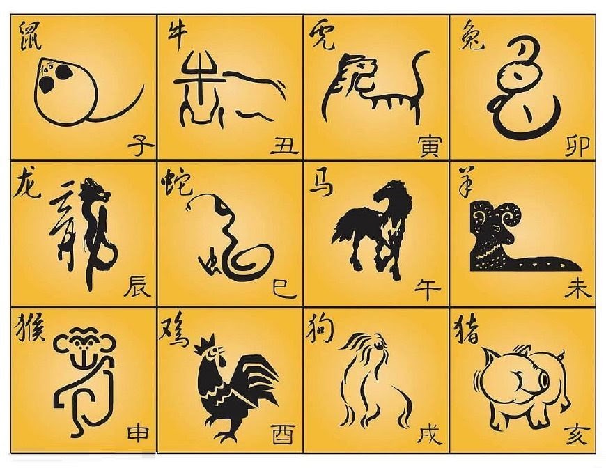 Sự tích 12 con giáp Trung Quốc Gallery 2