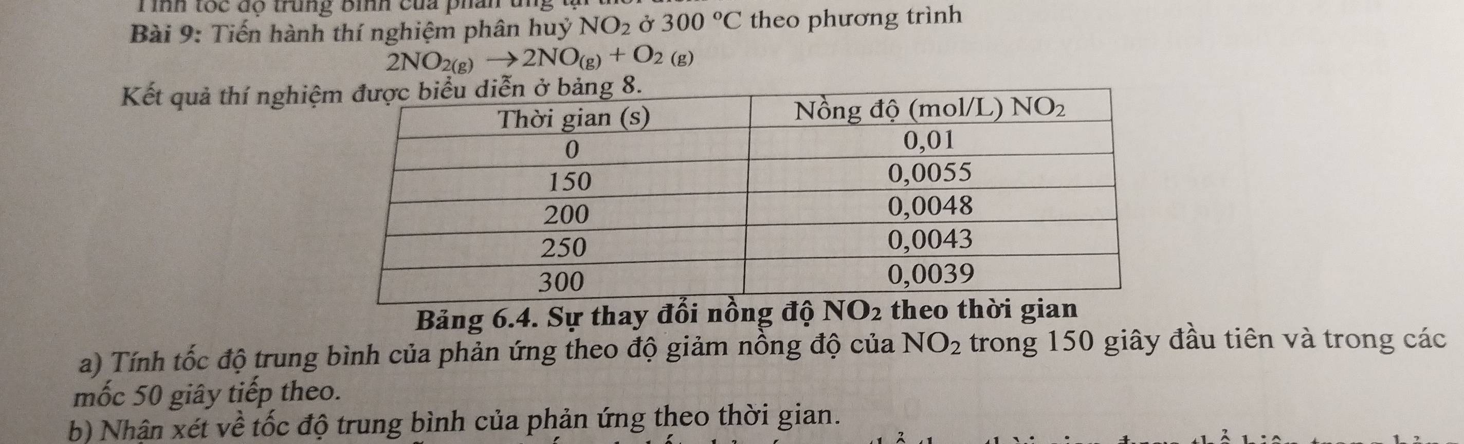 Khi đun nóng cao su thiên nhiên tới 250 độ C đến 300 độ C thu được gì? Gallery 2