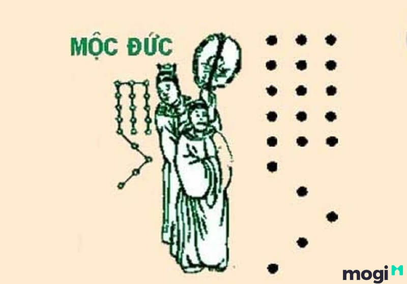 Sao Mộc Đức Hạn Huỳnh Tuyền Gallery 2