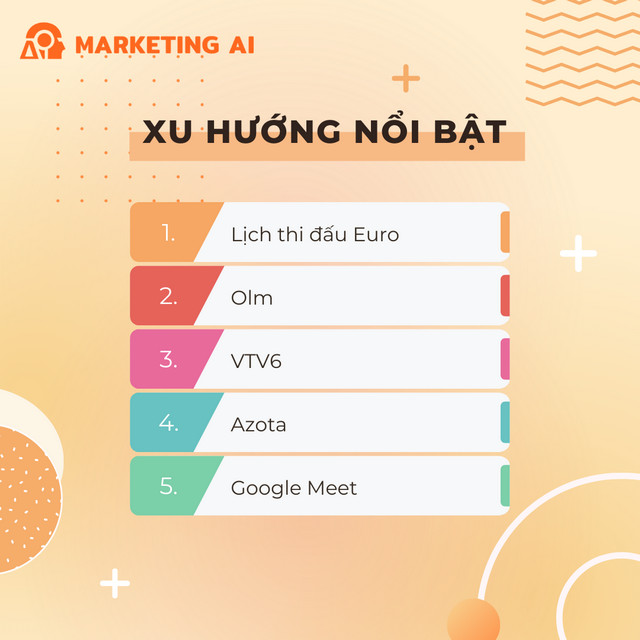 [Tiêu đề status hot trend ở đây - Ví dụ:  Thế hệ Z và những trào lưu mạng xã hội gây sốt] Gallery 2