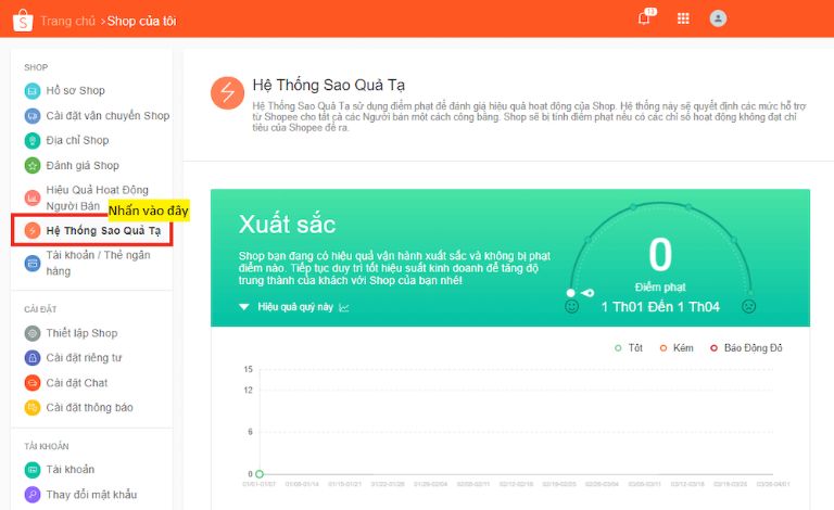 Người bán hủy đơn hàng trên Shopee có sao không? Gallery 1