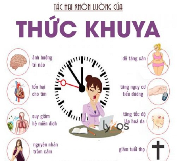 Thức khuya có tác hại gì đối với con gái? Gallery 2
