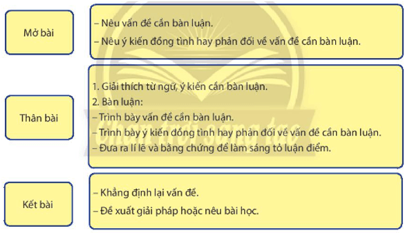 Tác hại của việc sử dụng điện thoại thông minh quá mức đối với học sinh lớp 8 Gallery 2