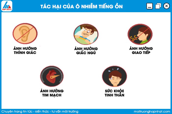 Hậu quả ô nhiễm tiếng ồn Gallery 1