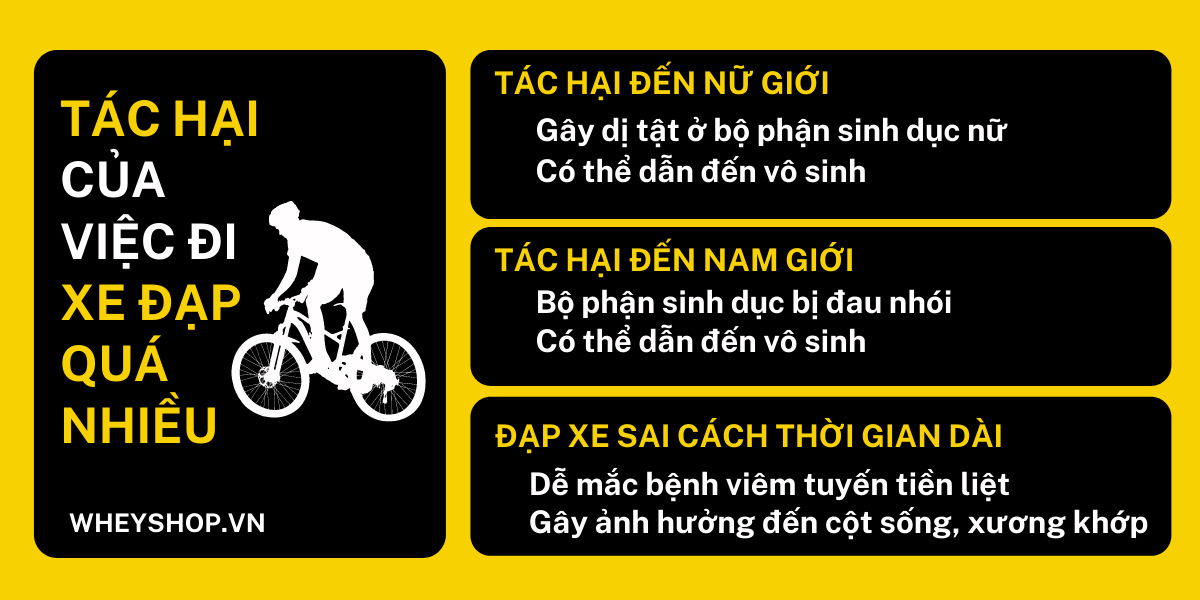Tác hại của việc đi xe đạp Gallery 2