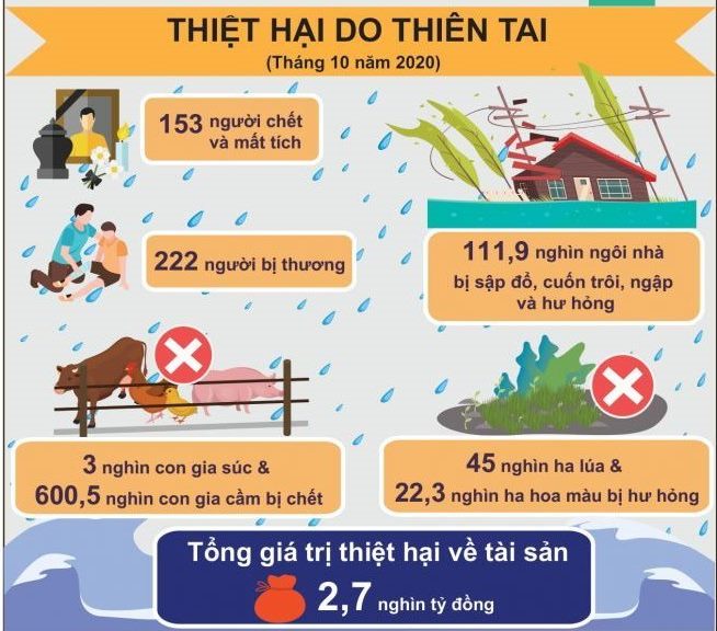 Tác hại khôn lường của lũ lụt Gallery 2
