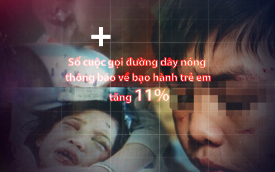 Hậu quả bạo hành trẻ em Gallery 1