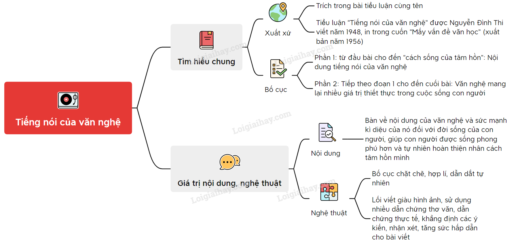 Hành trình tìm kiếm ánh sáng trong tâm hồn Gallery 2