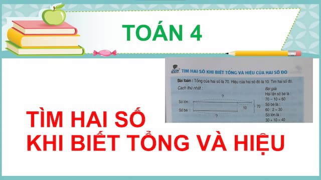 Công thức tính tổng hiệu lớp 4 Gallery 2