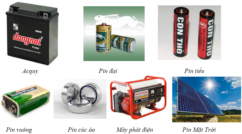 Dòng điện chạy từ cực nào? Gallery 2