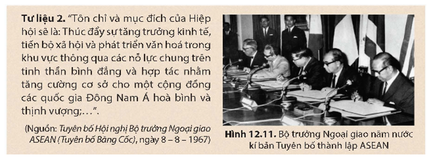 ASEAN được thành lập trong bối cảnh nào?