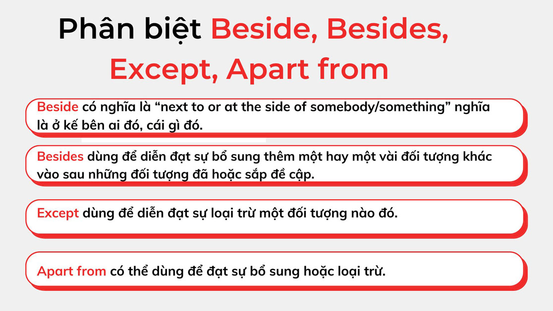 Aside From Là Gì?