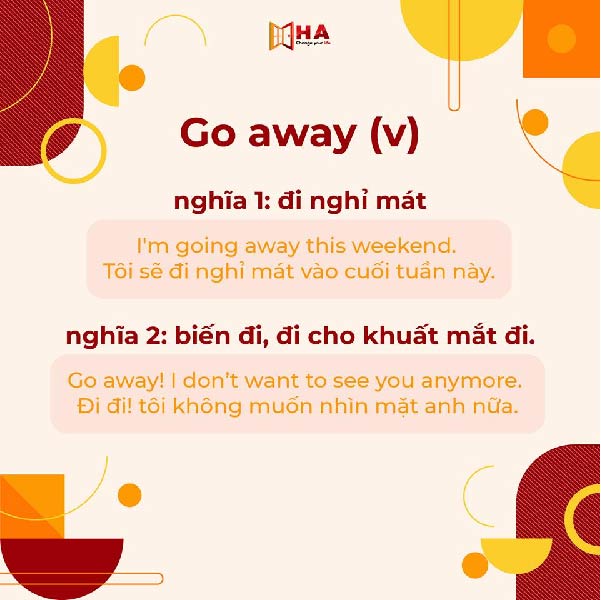 Away là thì gì?